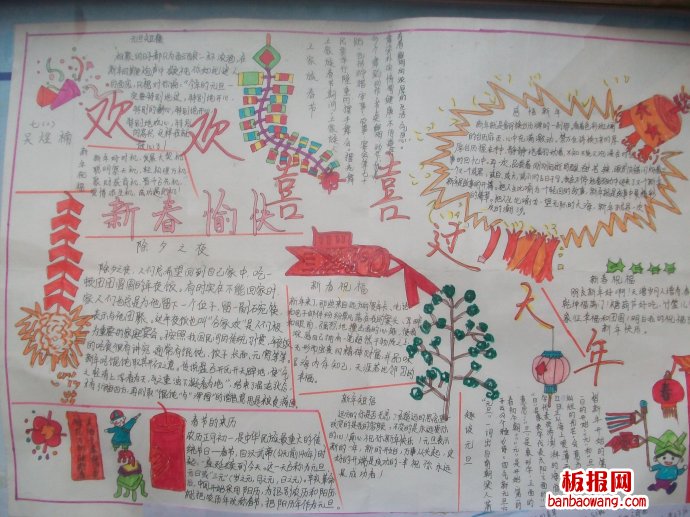 春节习俗，快乐过大年春节手抄报