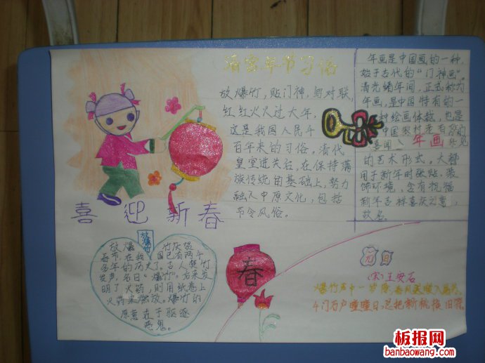 新年喜迎新春春节手抄报