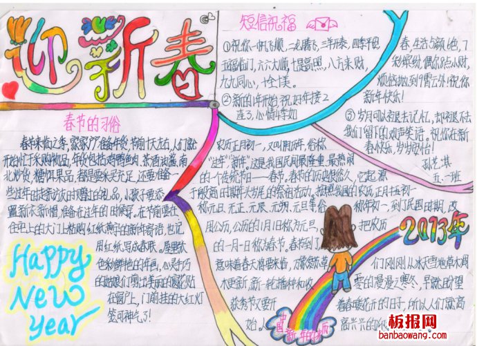 新春佳节，喜气洋洋春节手抄报