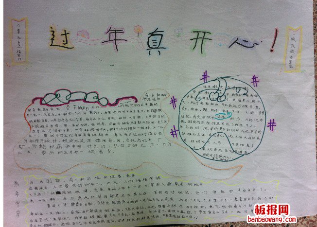 过年真开心春节手抄报