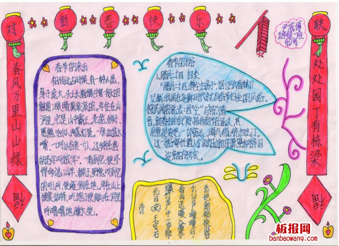 新春快乐，欢乐过年春节手抄报