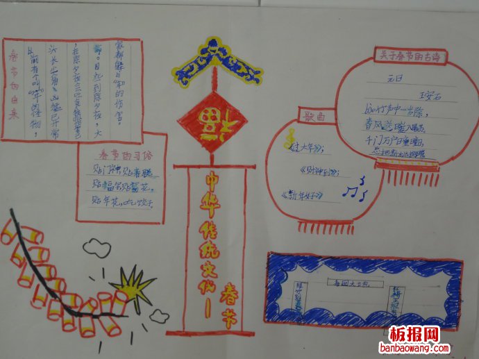 关于春节春节手抄报