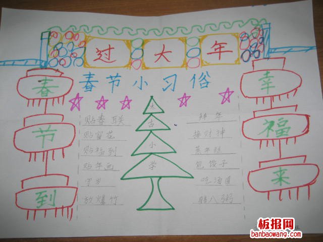 幸福过大年春节手抄报