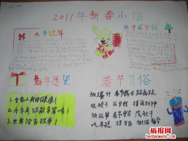 新春小报春节手抄报