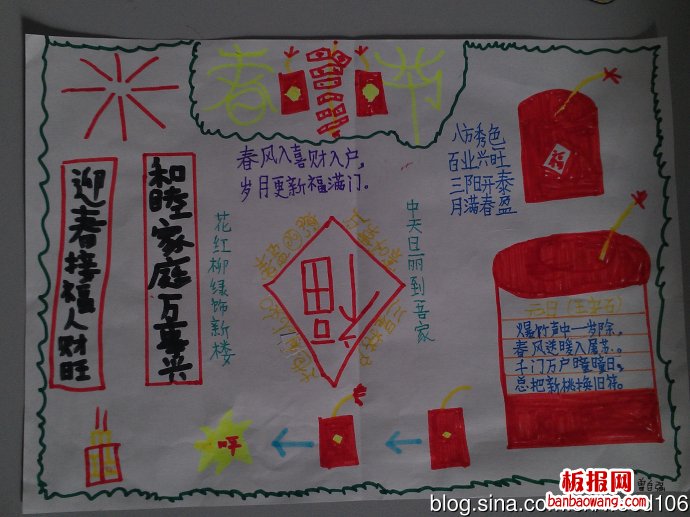中国年，中国梦春节手抄报