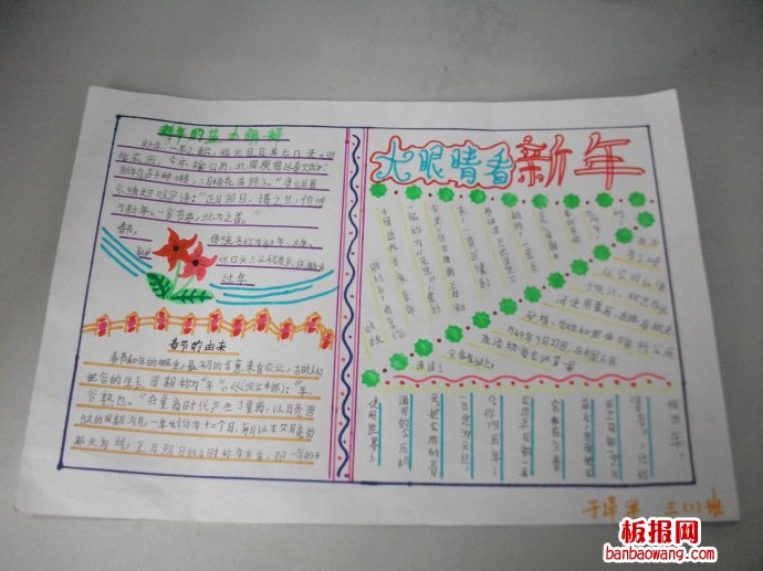 过年啦！过年啦！！春节手抄报