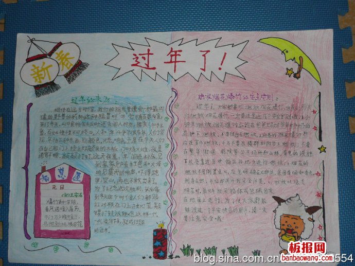过年啦！春节手抄报