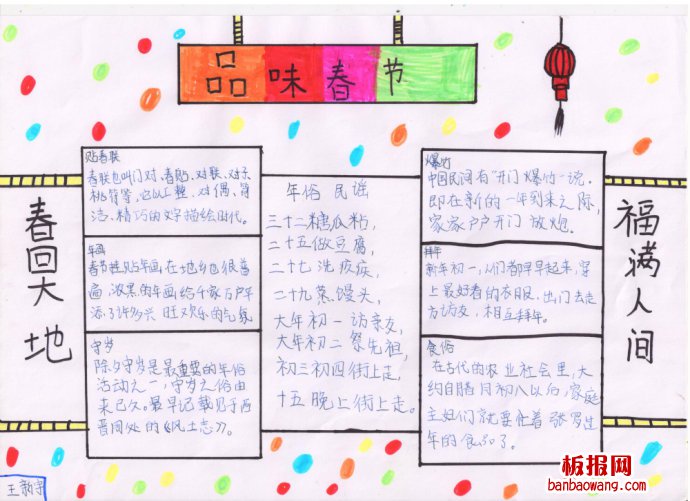 品味新春佳节春节手抄报