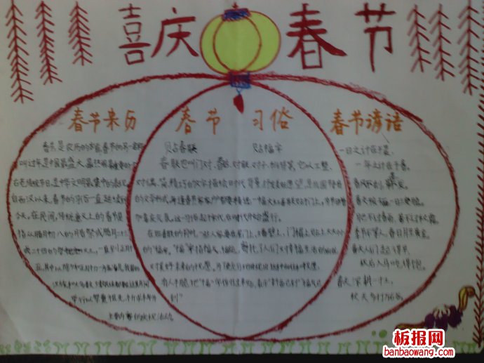 东风迎新年，瑞雪兆丰年春节手抄报