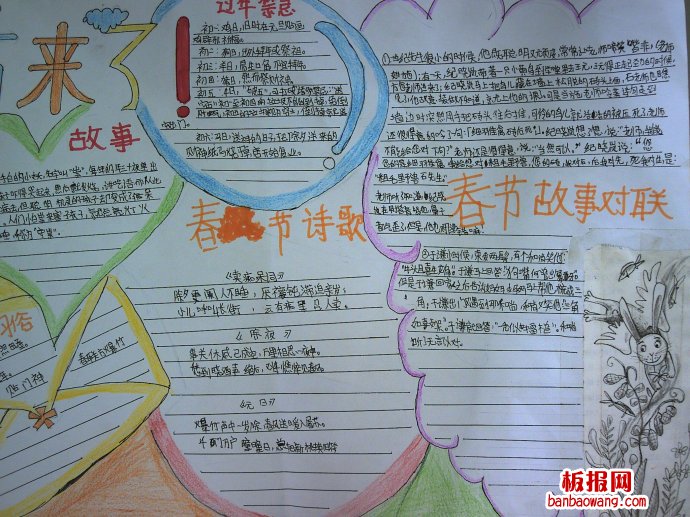 春节故事对联春节手抄报