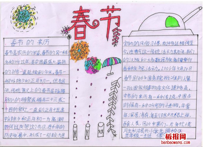 春节的习俗，我喜欢春节手抄报