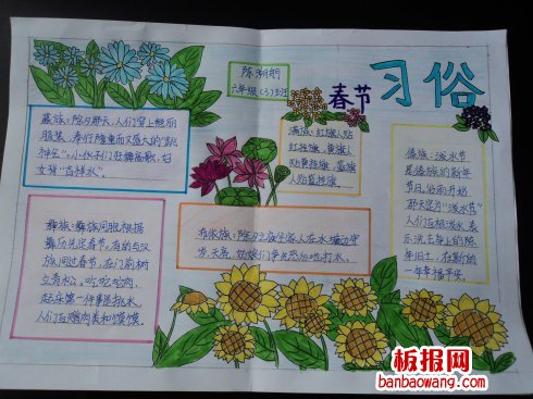 各族春节大不同春节手抄报