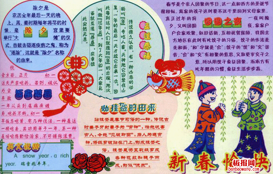 春节习俗趣闻手抄报