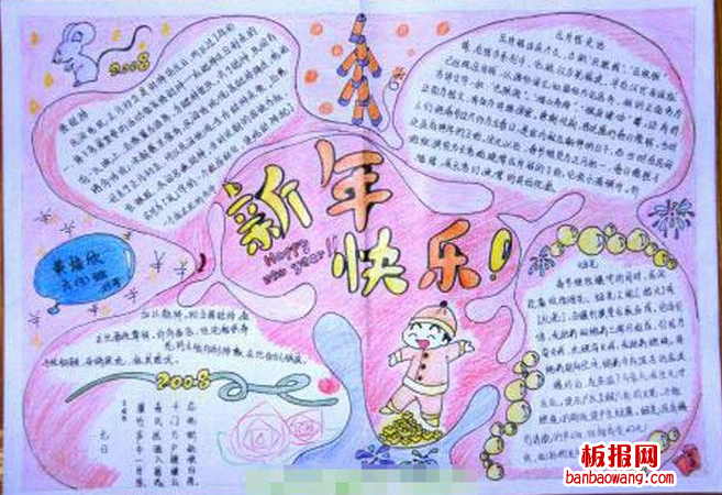 马年春节手抄报图片