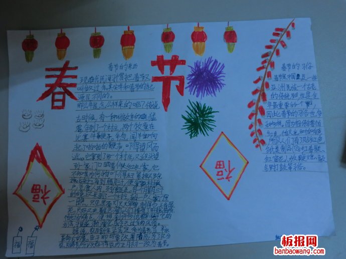 春节福到了手抄报