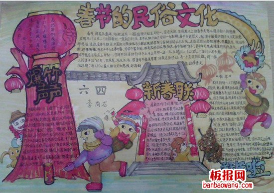 春节的民俗文化手抄报