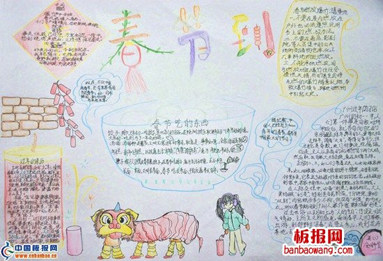 春节到手抄报