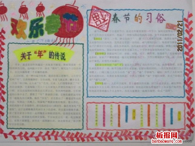 马年春节手抄报