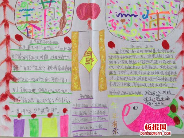 开年大吉，新年快乐春节手抄报