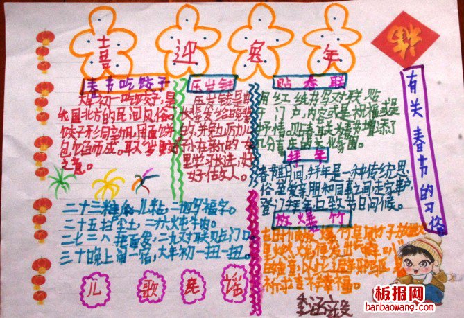 兔年大吉春节手抄报