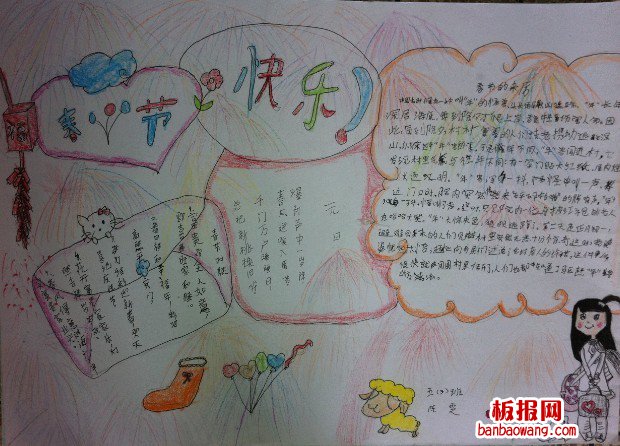 春节快乐春节手抄报