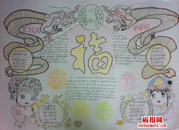 春节快乐春节手抄报