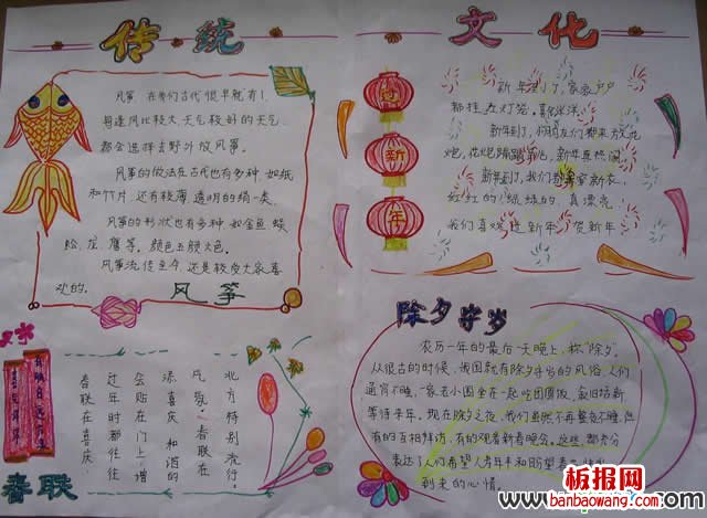 春节的传统文化
