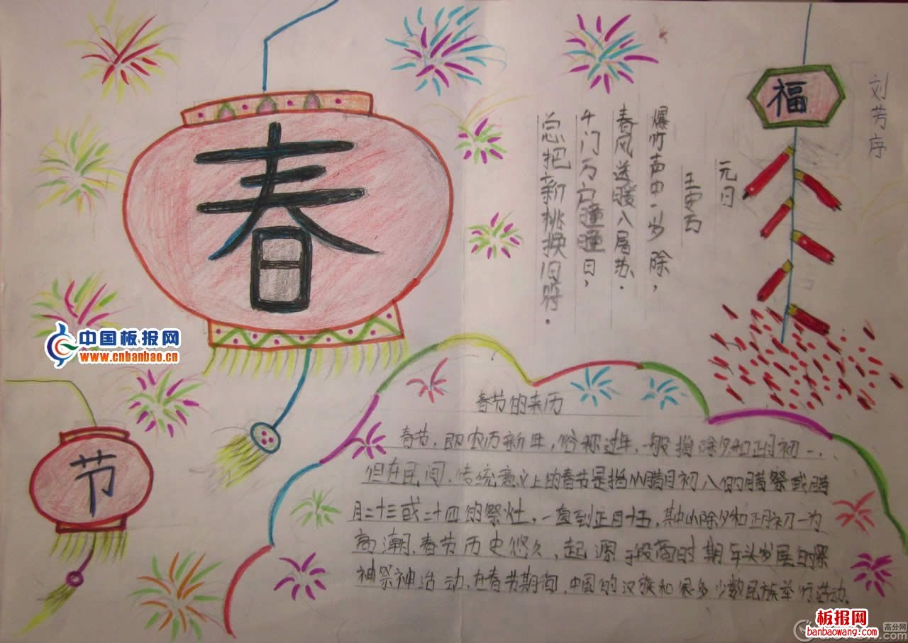 春节的祝福