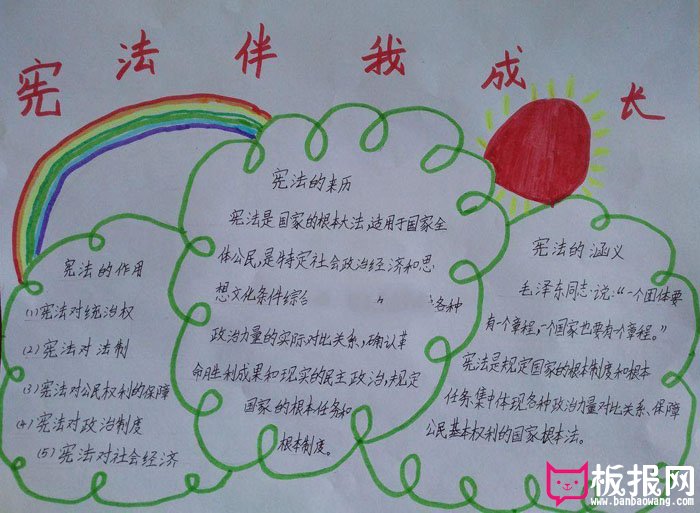 简单的小学生宪法手抄报，宪法伴我成长