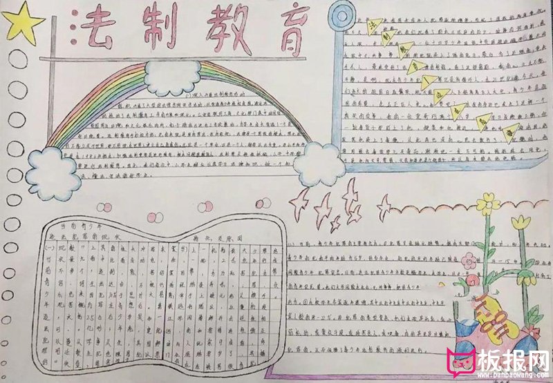 关于法制教育的手抄报，法治社会