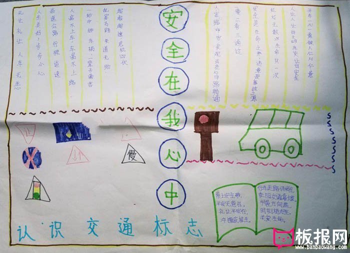 简单的安全手抄报图片，安全在我心中