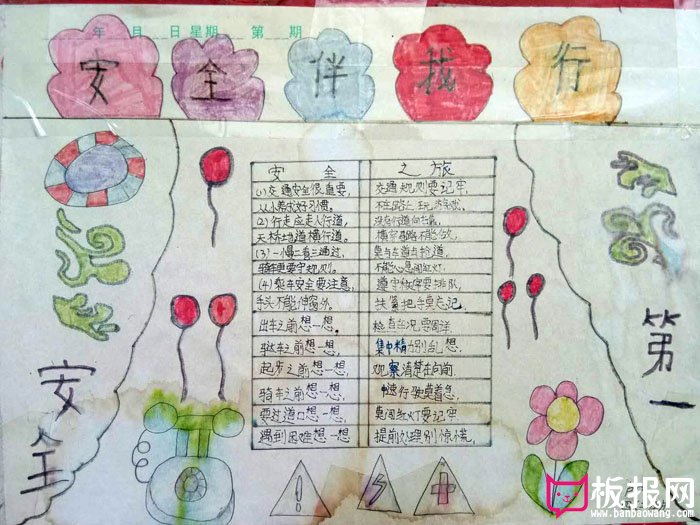 小学生安全手抄报图片大全，安全小知识