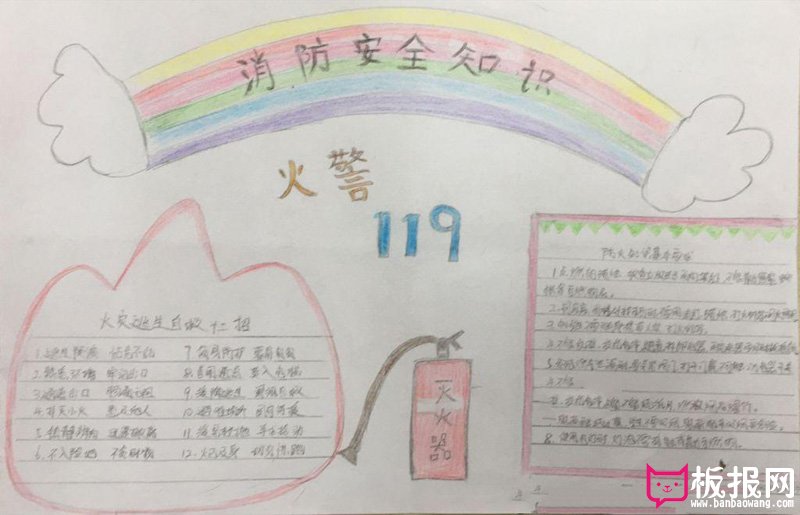 消防安全手抄报，消防安全知识