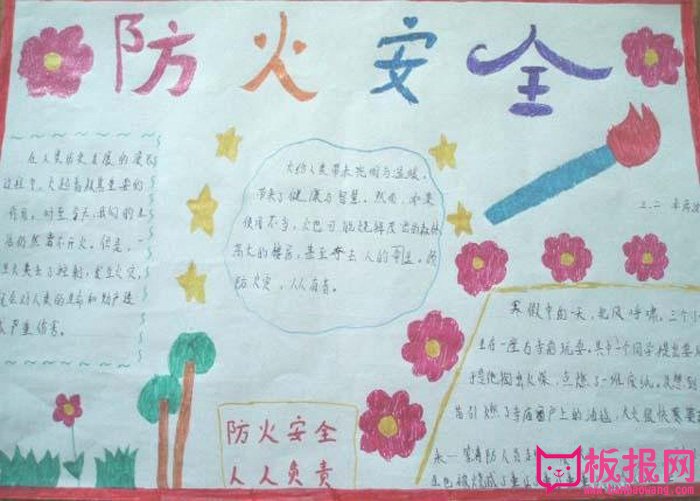 安全手抄报图片大全，防火安全