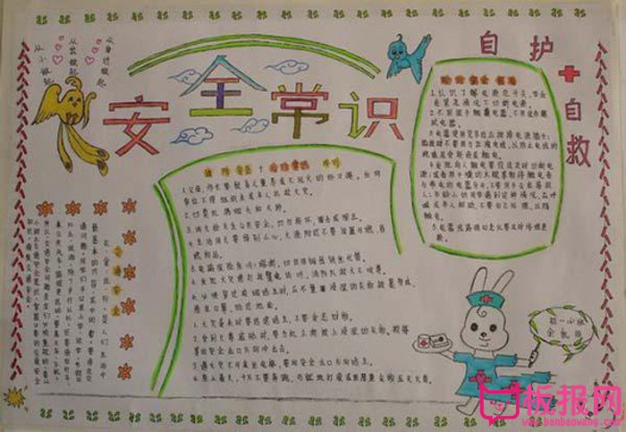 安全手抄报图片大全，安全常识