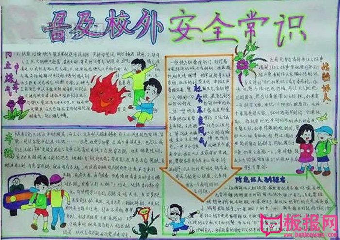 安全手抄报图片大全，校外安全常识