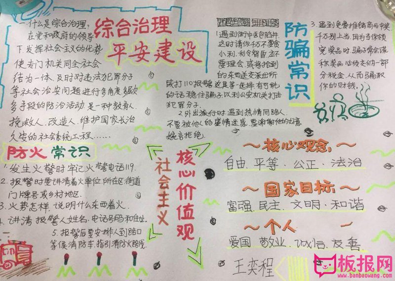 安全手抄报图片大全，平安建设