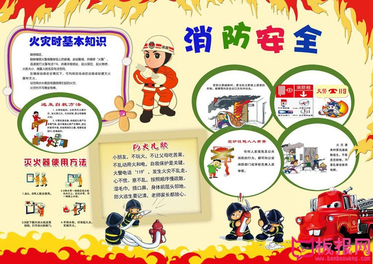 校园安全教育小报，消防安全