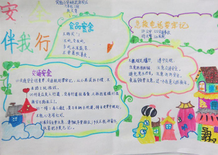 关于安全的手抄报图片，安全伴我行