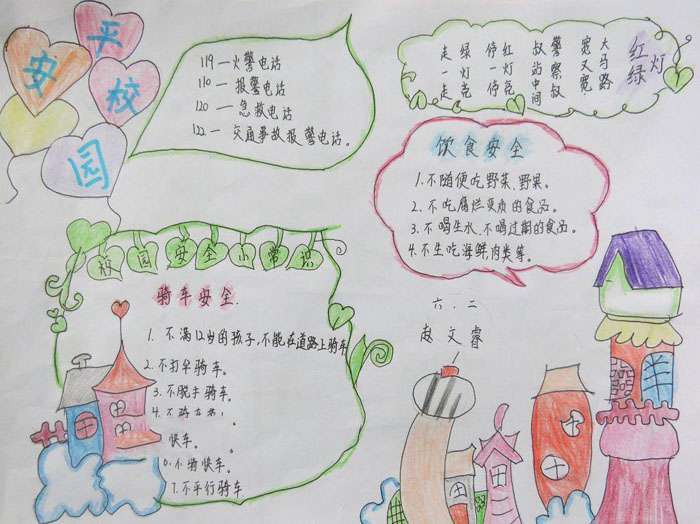 关于安全的手抄报图片，安全伴我行