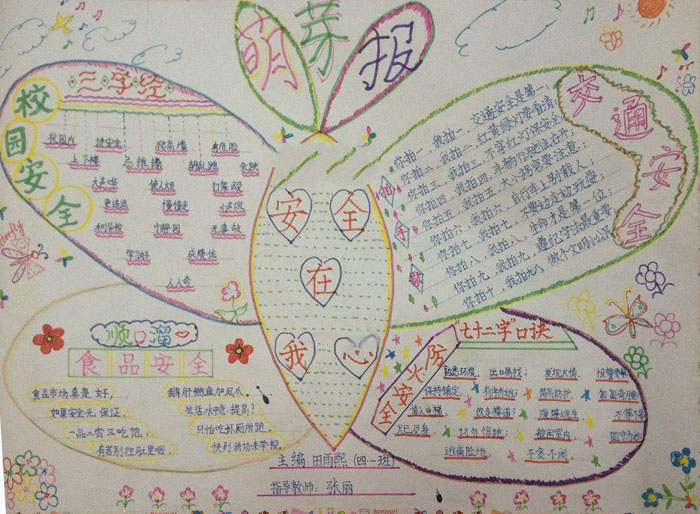 关于安全的手抄报图片，知危险会避险