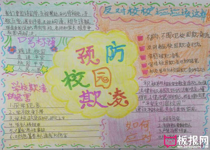 校园安全手抄报图片，预防校园欺凌