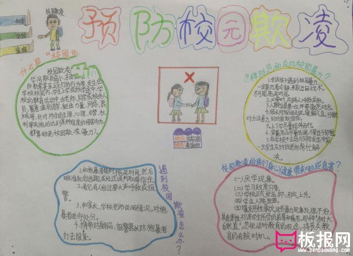 校园安全手抄报图片，什么是校园欺凌