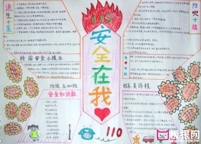 安全手抄报图片大全，安全在我心