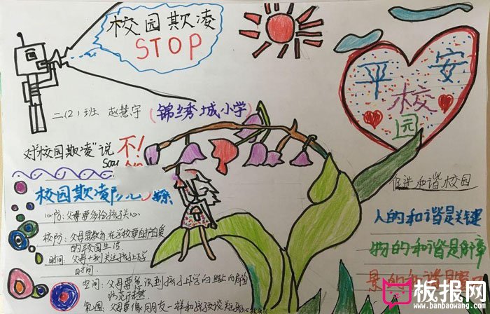 安全教育手抄报，平安校园