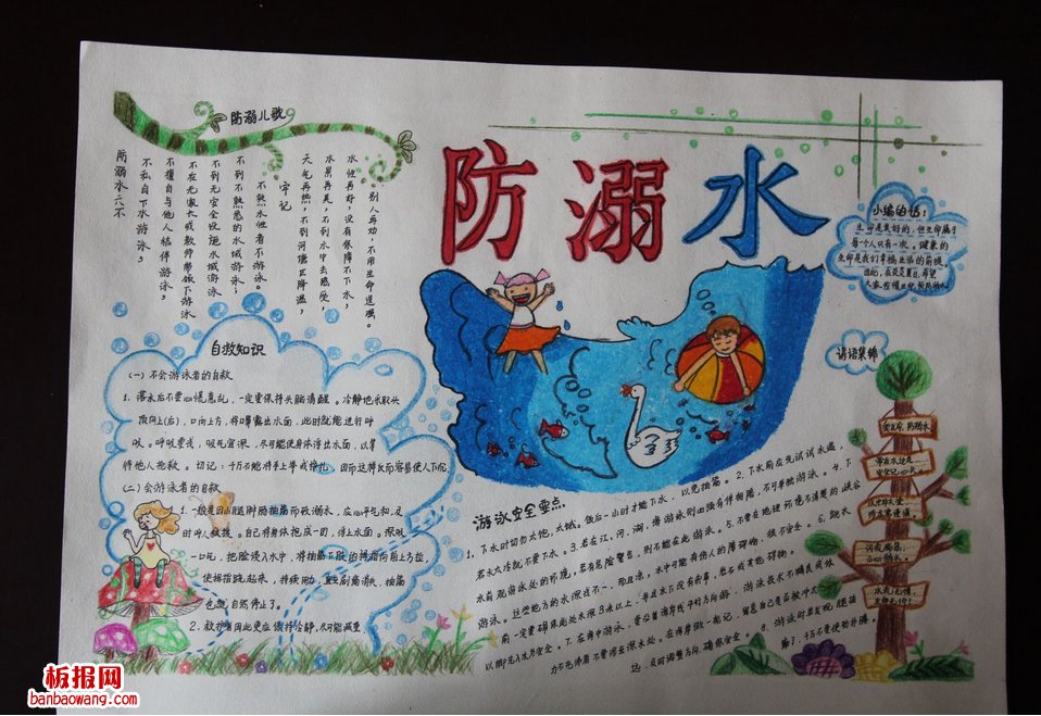 游泳安全--小学生防溺水手抄报