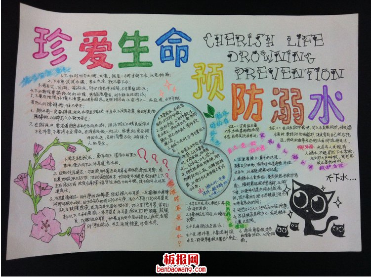 游泳安全--小学生防溺水手抄报