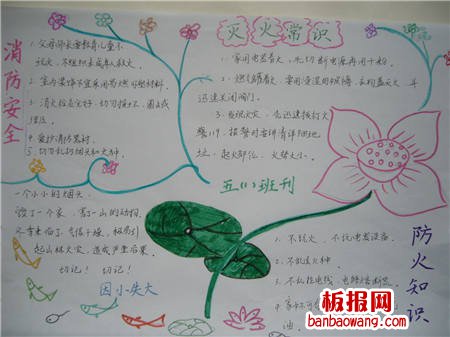 关于安全的手抄报