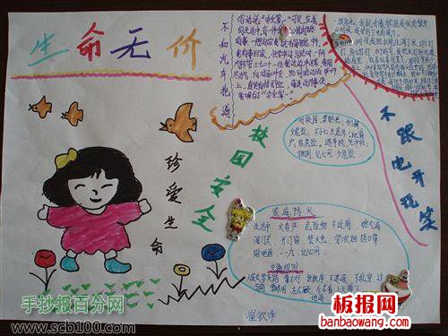 生命无价