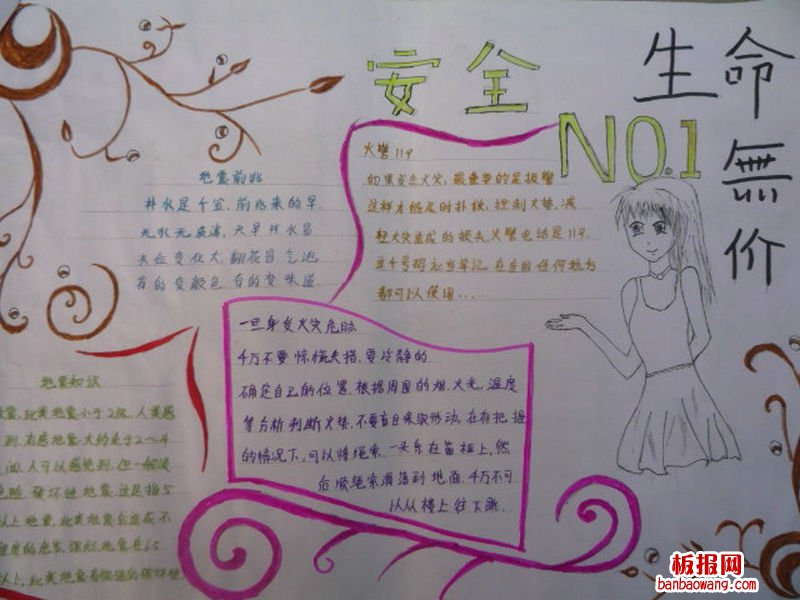 生命的重要性手抄报